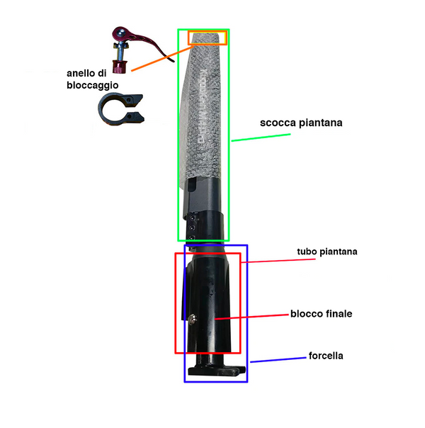 Kugoo Kirin KuKirin M4 Pro kit Piantana NEW